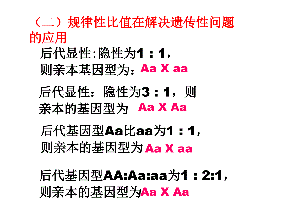 2010高考生物专题复习课件13：新课标高中生物遗传解题技巧_第3页