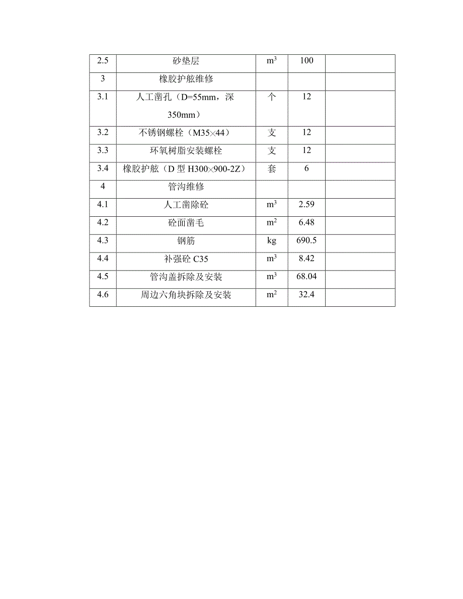 荃湾修复方案-堆场_第3页