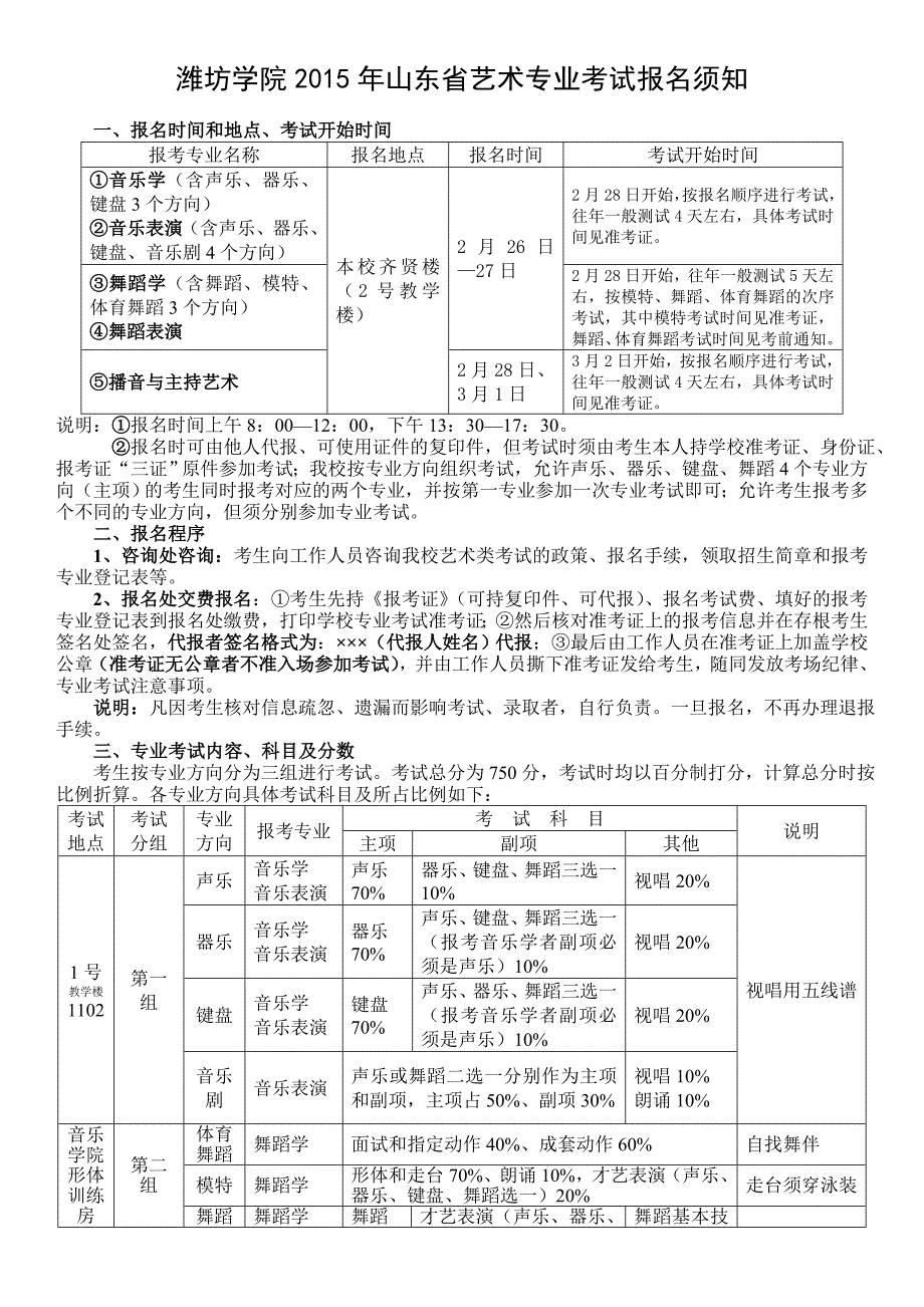 2015年山东省音乐专业艺考高校报名须知_第1页