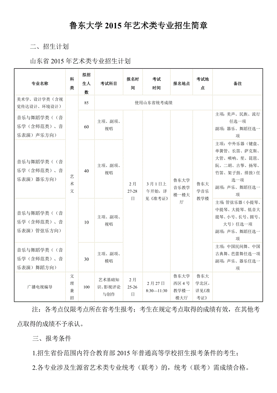 2015年山东省音乐专业艺考高校报名须知_第3页