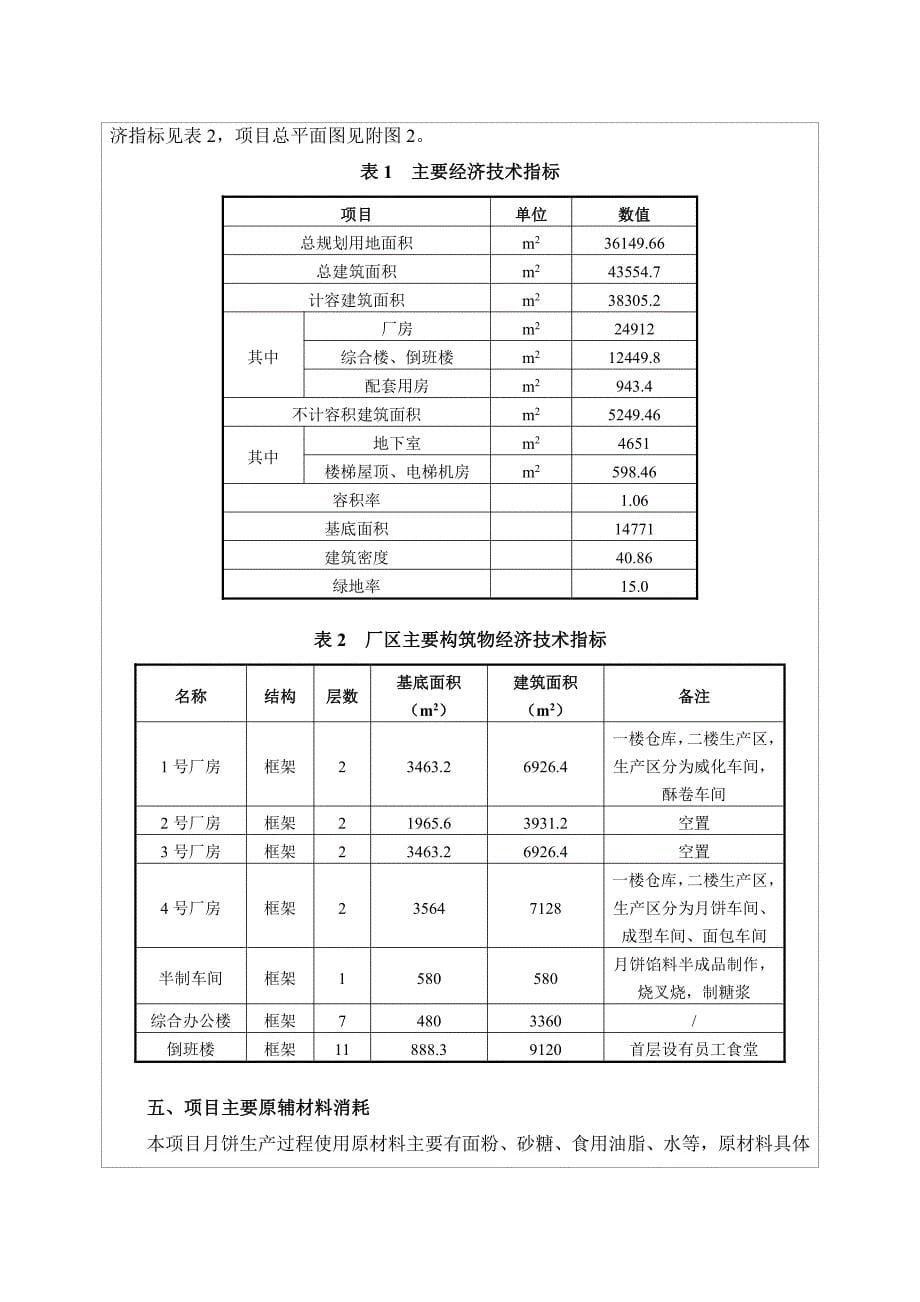 环境影响评价报告公示：年产月饼、面包、蛋糕、饼干2520吨新建项目（以下简称本项目）环评报告_第5页