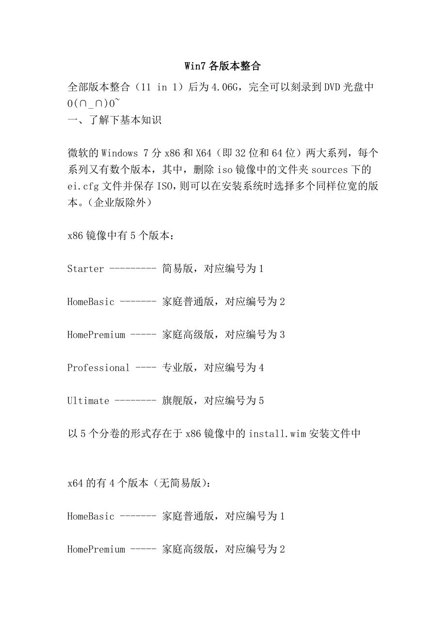 win7各版本整合_第1页