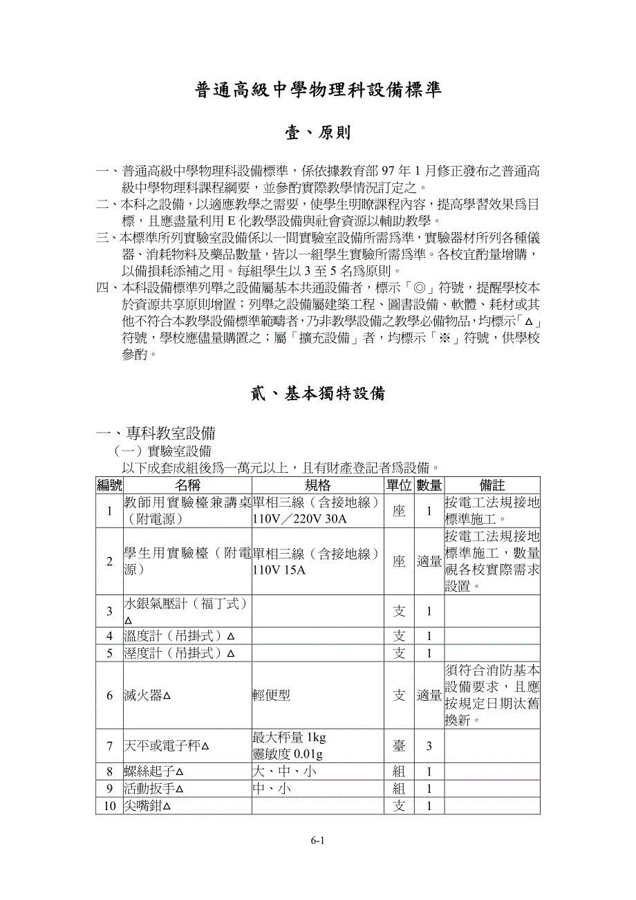 普通高级中学物科设备标准_第1页