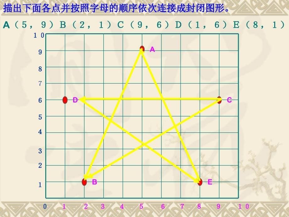 《用数对确定位置》_第5页