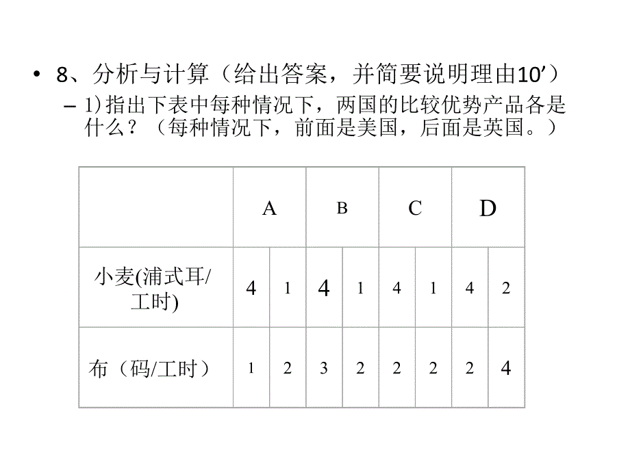 中南民大11级国际经济学期中考查试题1_第3页