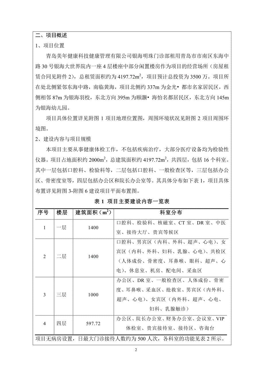 环境影响评价报告公示：青岛美健康科技健康管理银海明珠门诊部公示公示环评报告_第4页