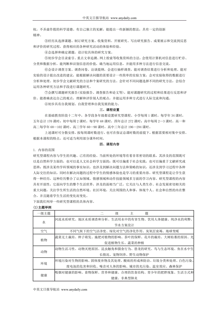 上海市中小学研究型课程指南_第4页