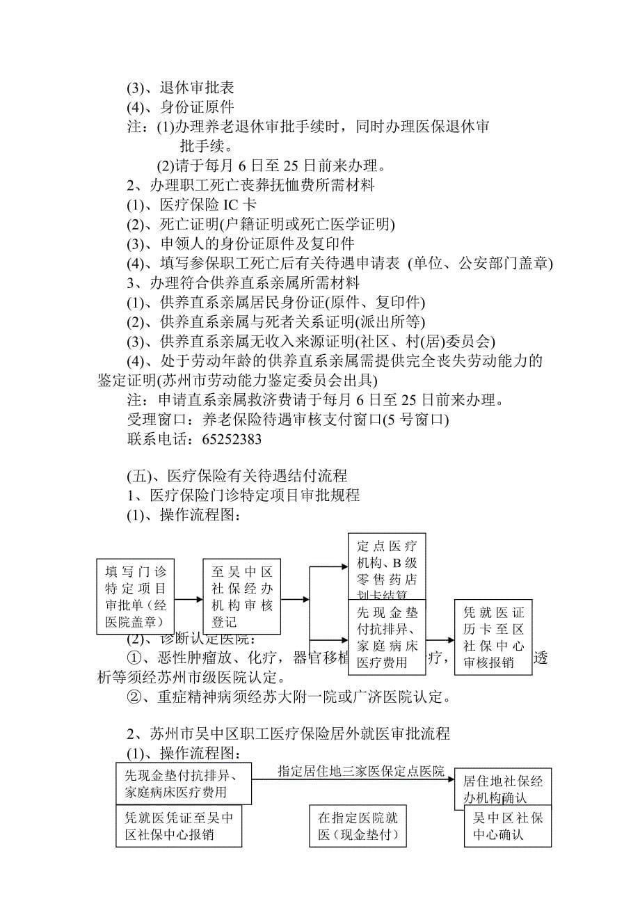 吴中区社会保险办事指南_第5页