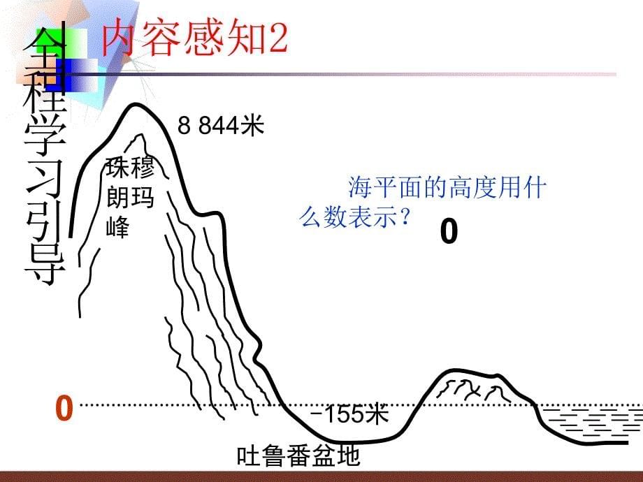 人教版七年级数学正数和负数课件_第5页