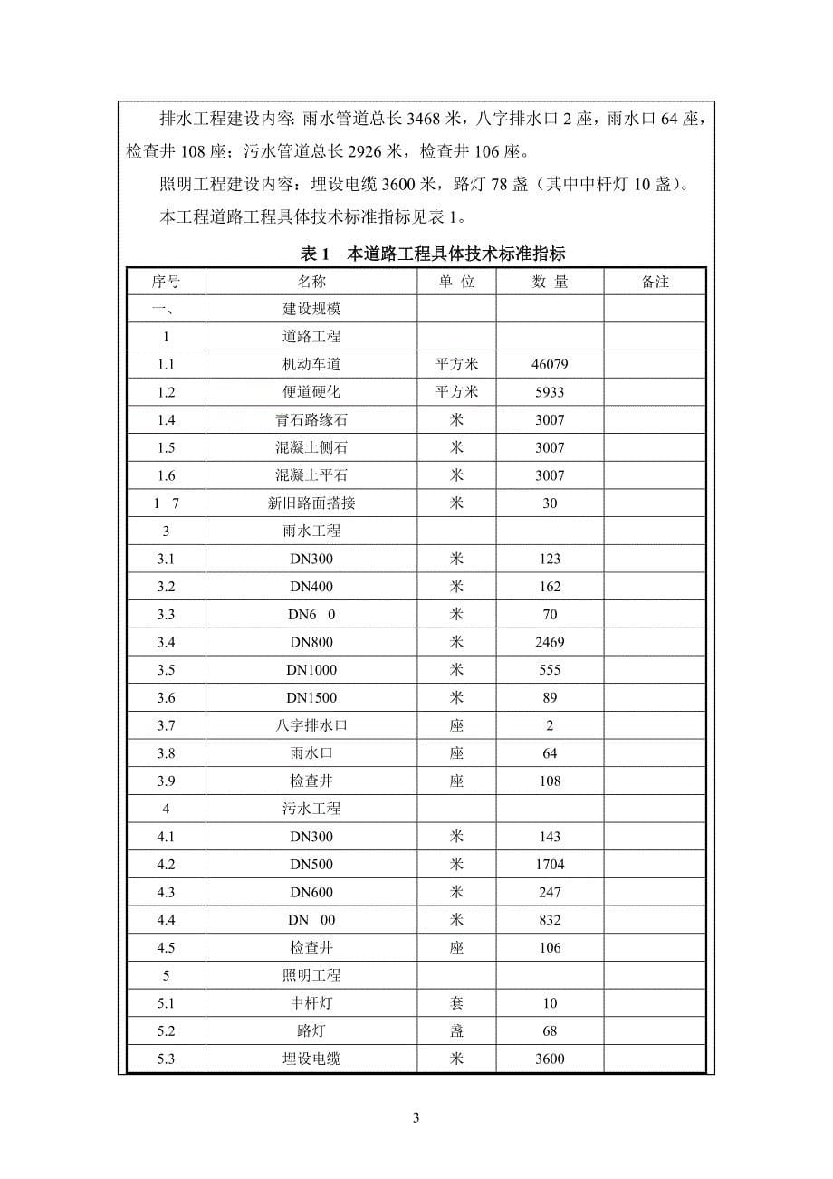 环境影响评价报告公示：深州市恒诚路道路工程永平大街曙光北街环评报告_第5页