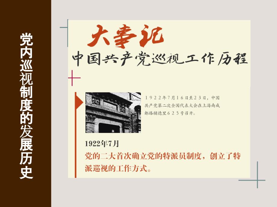 新整理《中国共产党巡视工作条例》学习解读课件_第4页