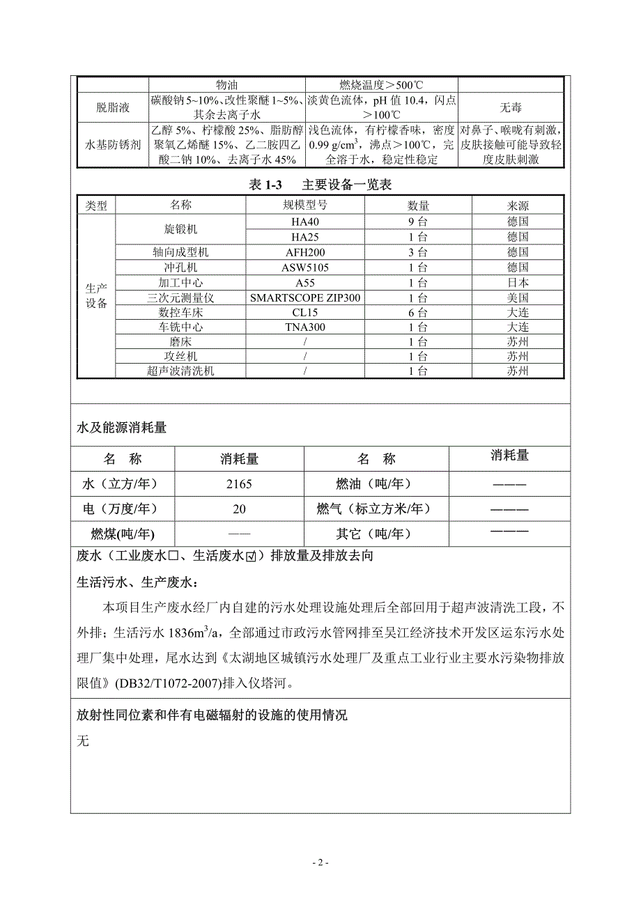 环境影响评价报告公示：汽车管轴类零件万件异型金属管类万件环评报告_第4页