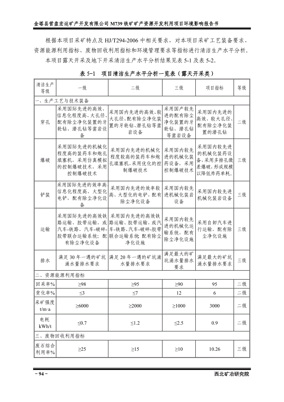 环境影响评价报告公示：铁矿矿资源开发利用清洁生环评报告_第2页