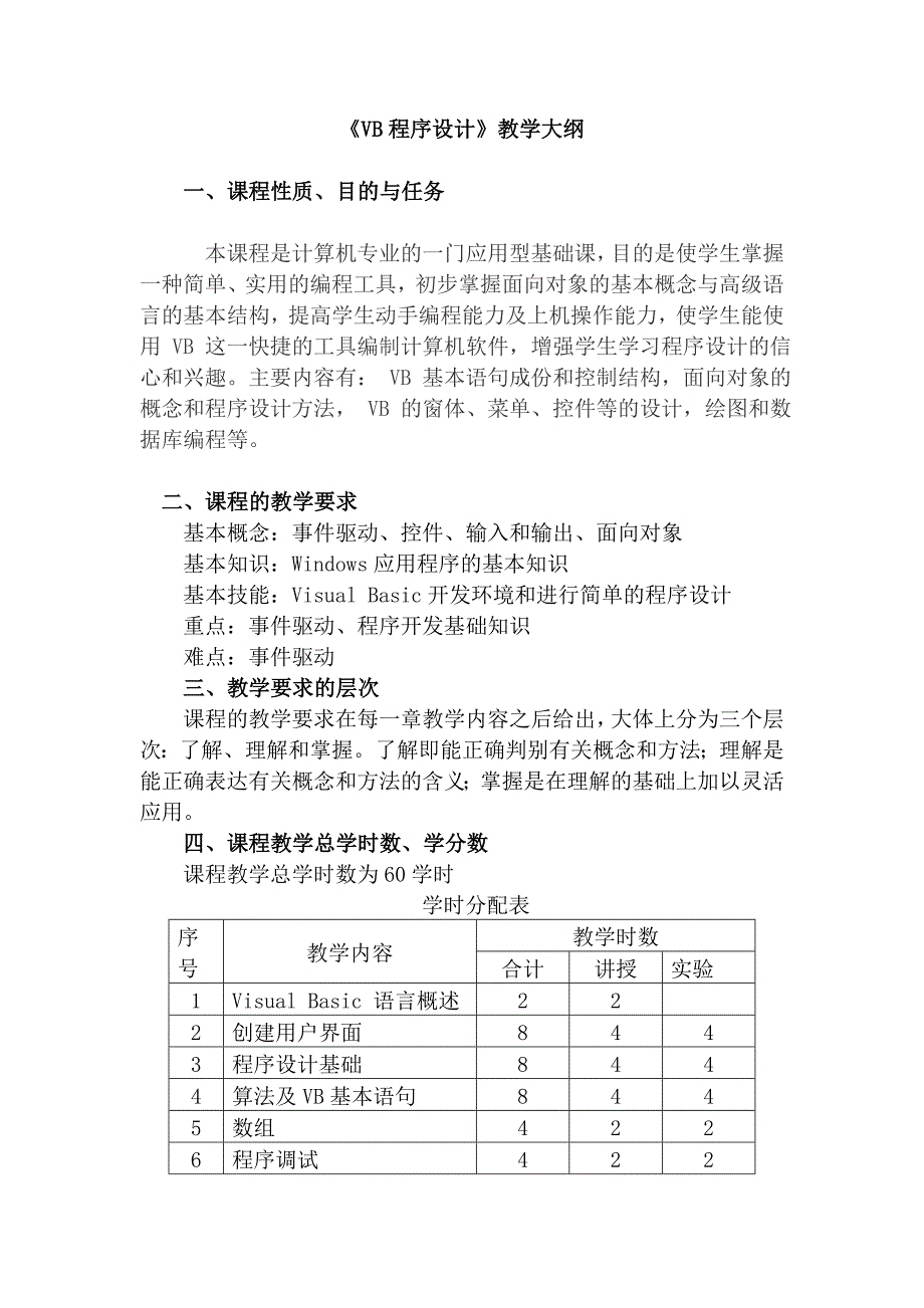 广西民族学院理学院2014-2015第一学期课程教学大纲之VB程序设计教学大纲_第1页