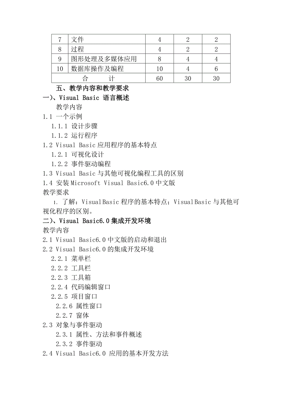 广西民族学院理学院2014-2015第一学期课程教学大纲之VB程序设计教学大纲_第2页