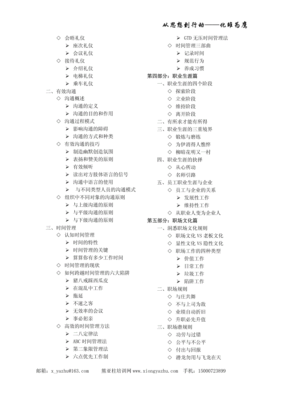 化雏为鹰—员工职业化成长训练（标准版）_第4页