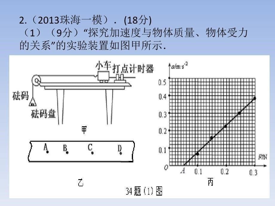 2013年高三物理力学实验广东各地模拟试题_第5页