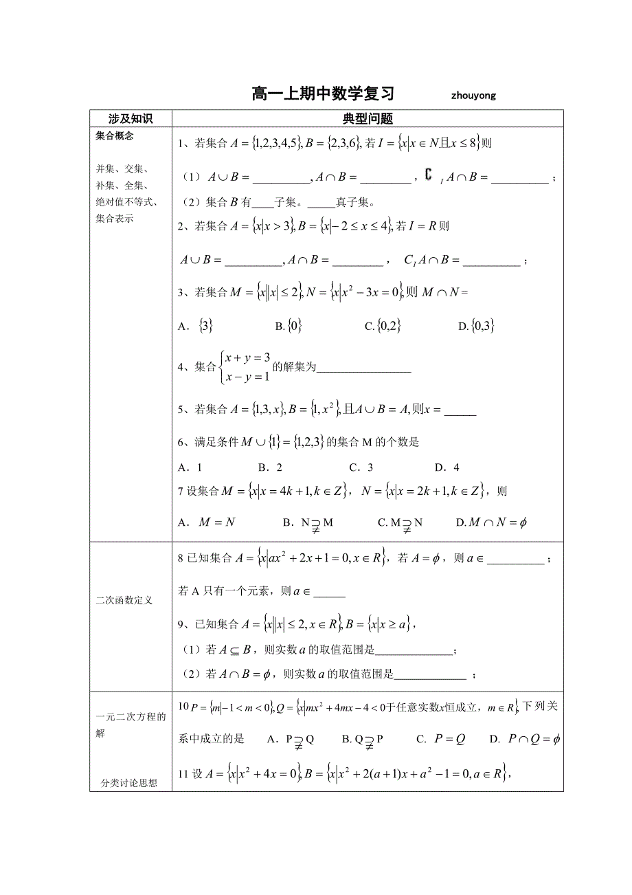 高一上期中数学复习_第1页