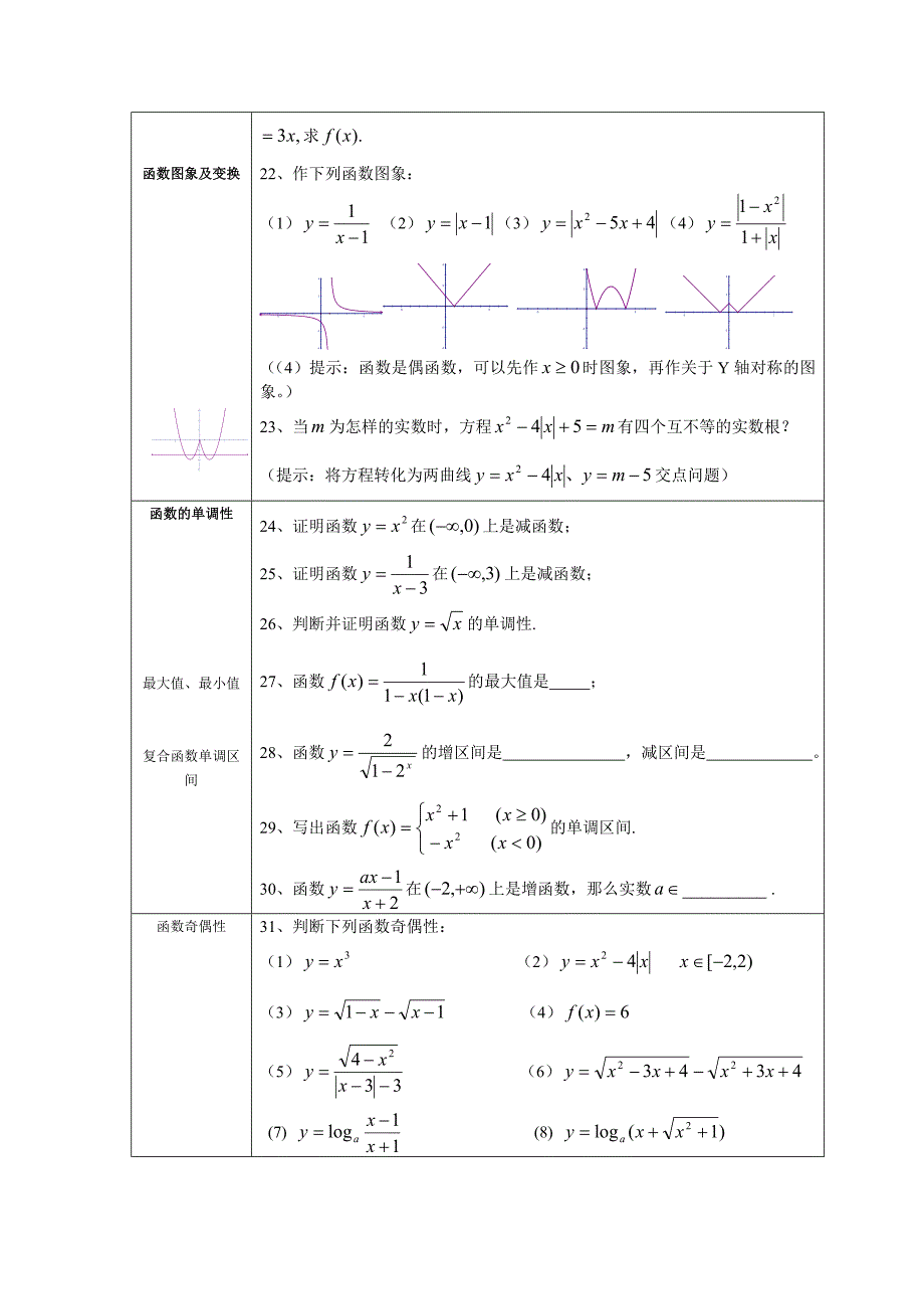 高一上期中数学复习_第3页