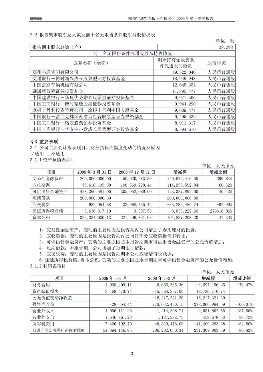 郑州宇通客车股份有限公司_第4页