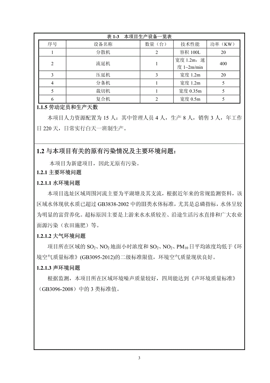 环境影响评价报告公示：智能设备抗电磁干扰吸波膜项目环评报告_第4页