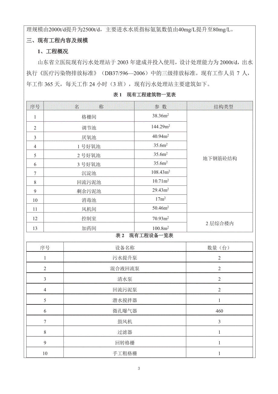 环境影响评价报告公示：省立医院中心院污水站提升改造增加在线监测环评报告_第3页