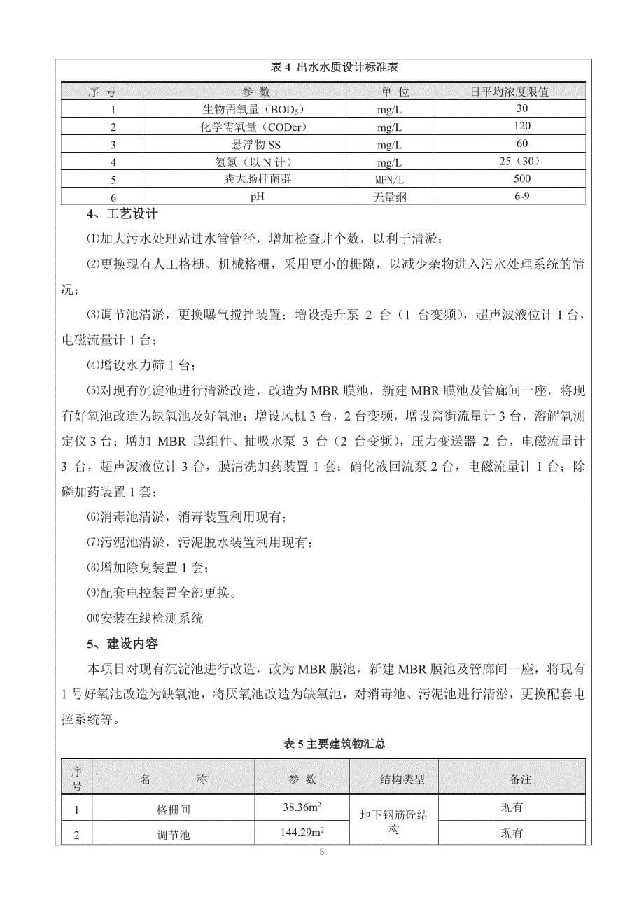 环境影响评价报告公示：省立医院中心院污水站提升改造增加在线监测环评报告_第5页