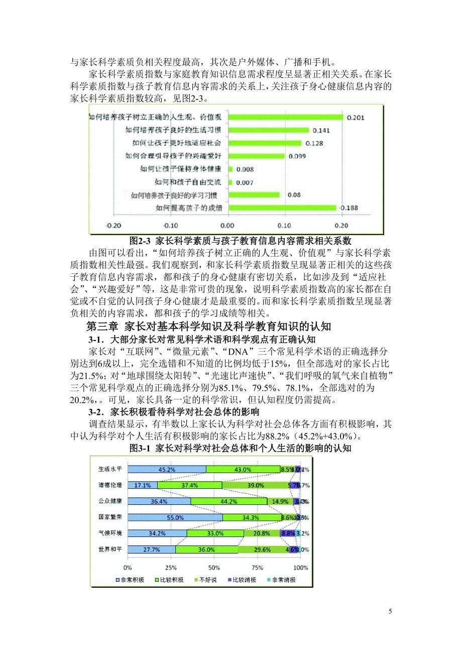 家长科学素质相关调查报告_第5页