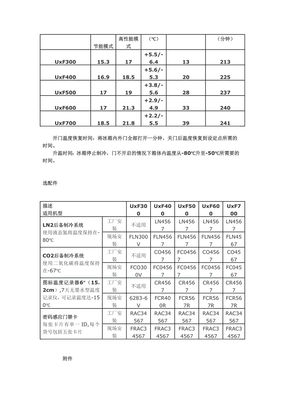 uxf30086v revco超低温冰箱 生产厂家_第2页