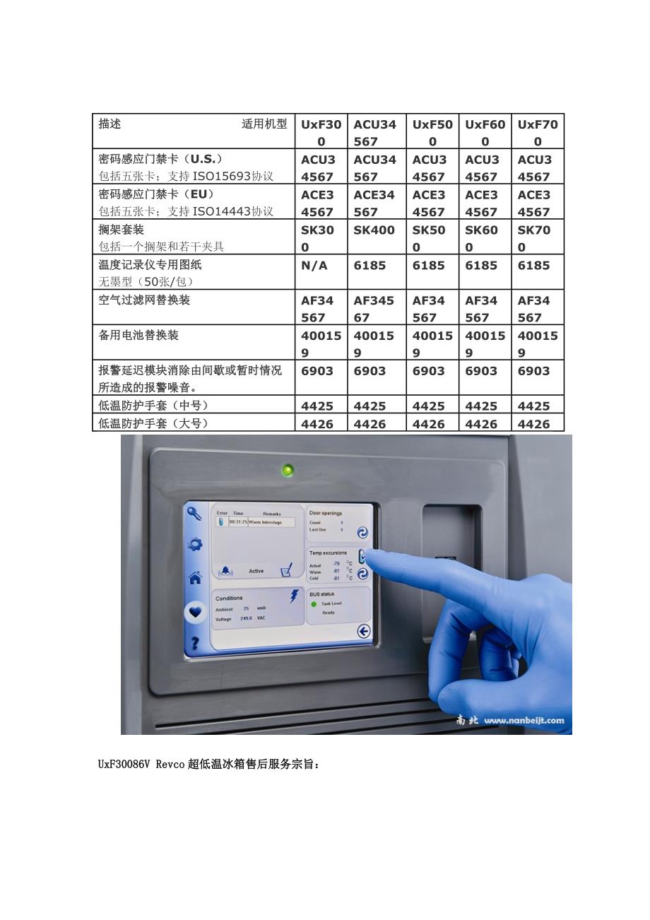 uxf30086v revco超低温冰箱 生产厂家_第3页