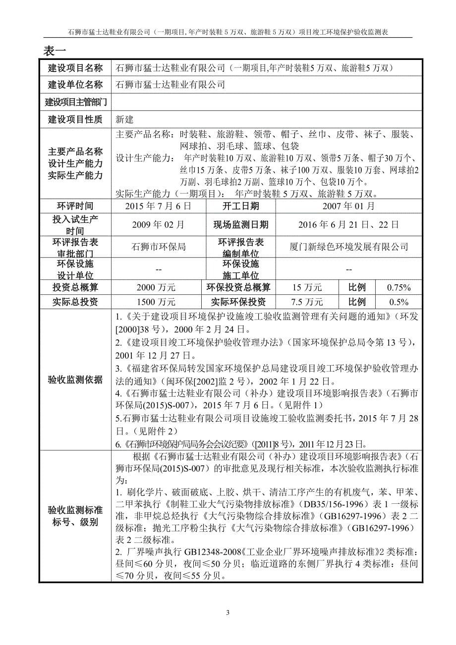 环境影响评价报告公示：石狮市猛士达鞋业狮环站验[]号环评报告_第5页