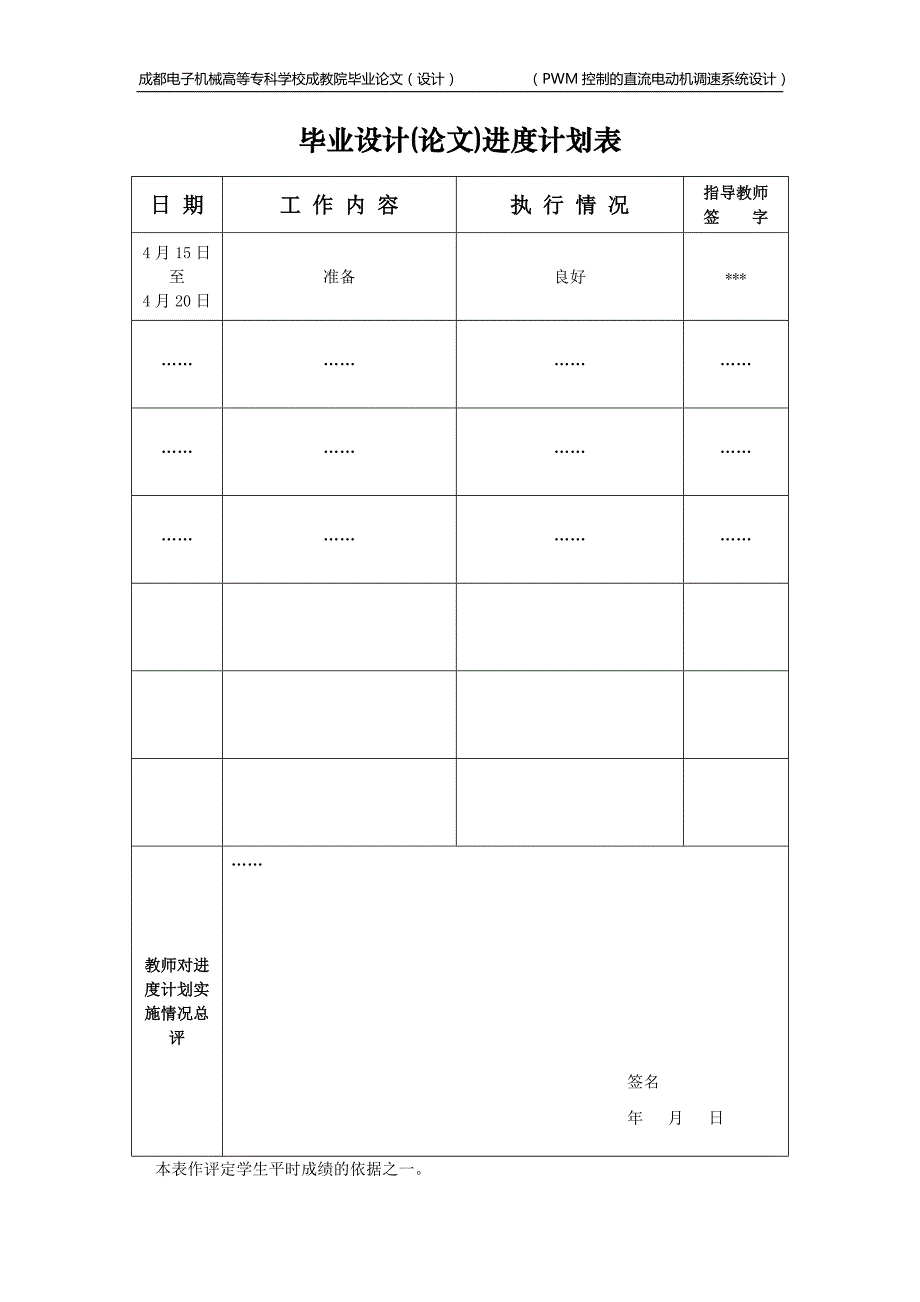 PWM控制的直流电动机调速系统设计_第3页