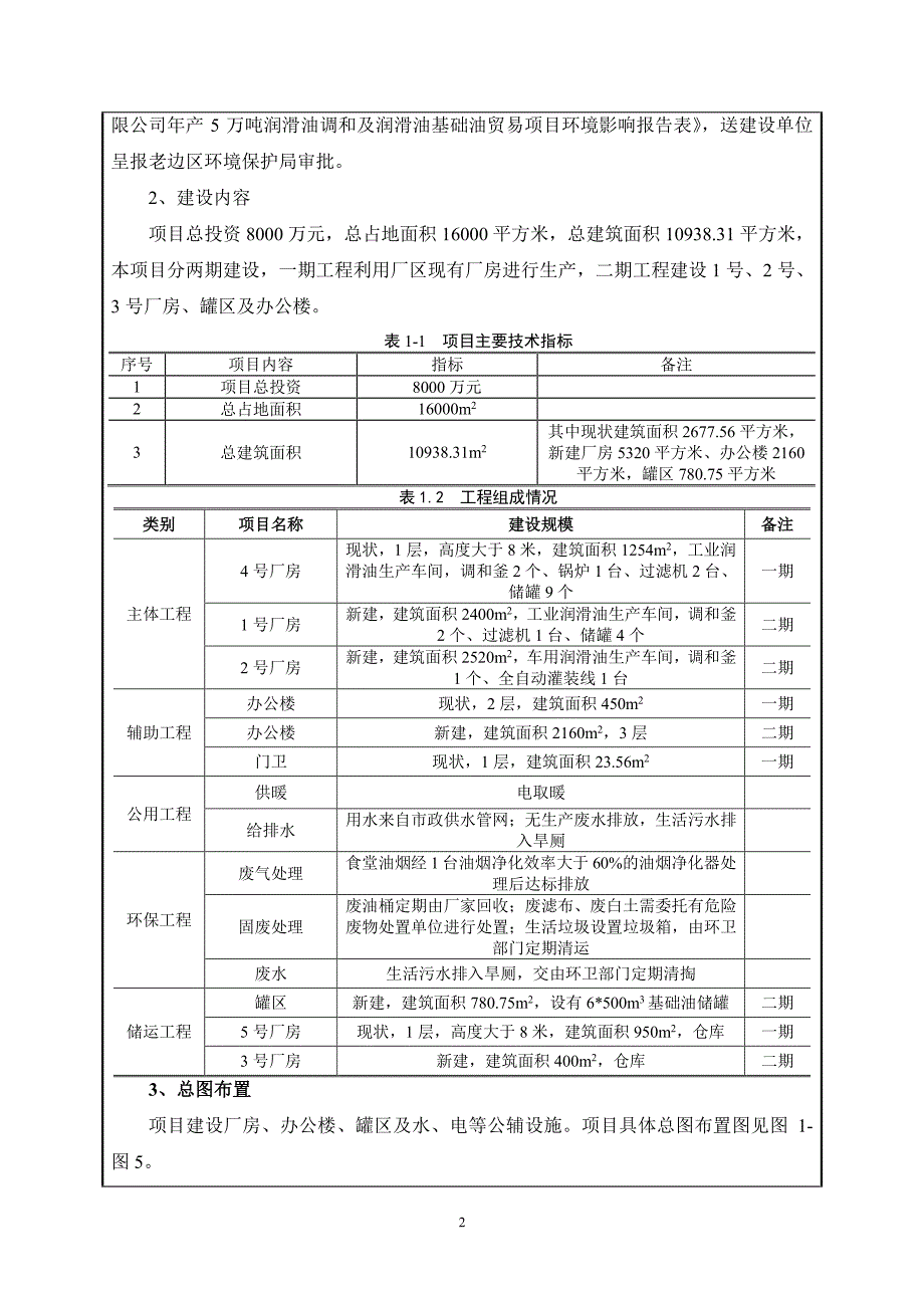 环境影响评价报告公示：年产5万吨润滑油调和及润滑油基础油贸易项目环评报告_第3页