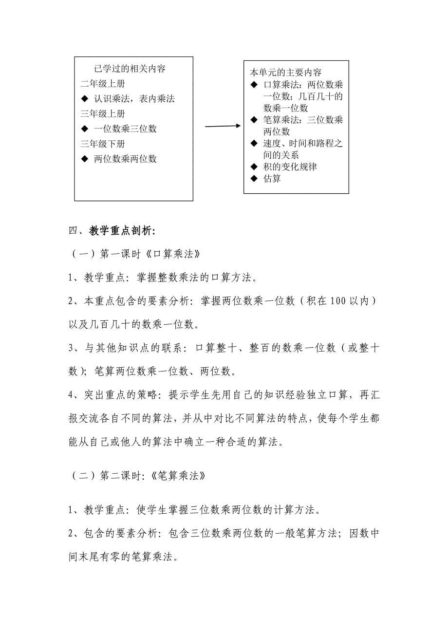 创新组第七册第三单元三位数乘两位数集备稿_第5页