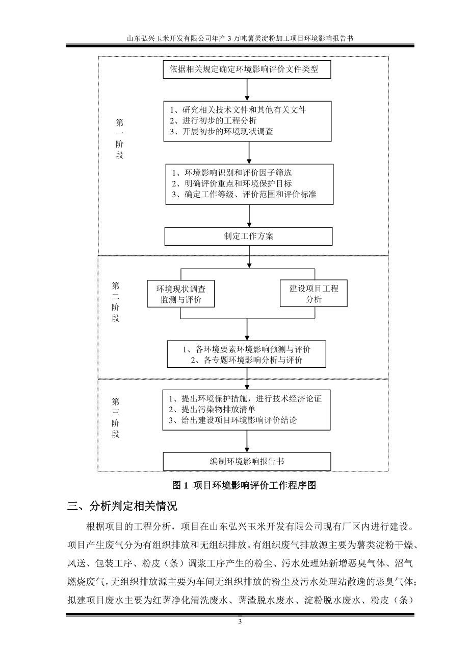 环境影响评价报告公示：年产3万吨薯类淀粉加工项目环评报告_第3页