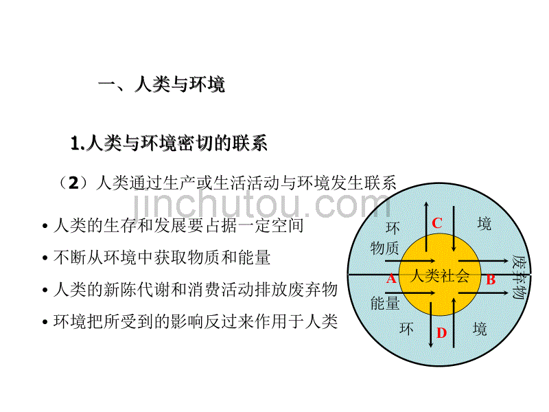 高一地理环境问题的表现与分布_第3页