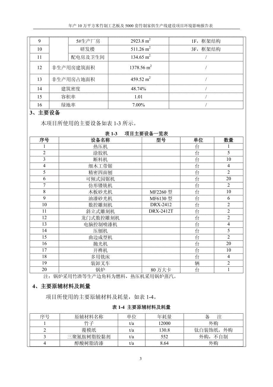 环境影响评价报告公示：浙江森龙家俱制造万平方米竹制工艺板及套竹制家俱生线建设龙环评报告_第5页