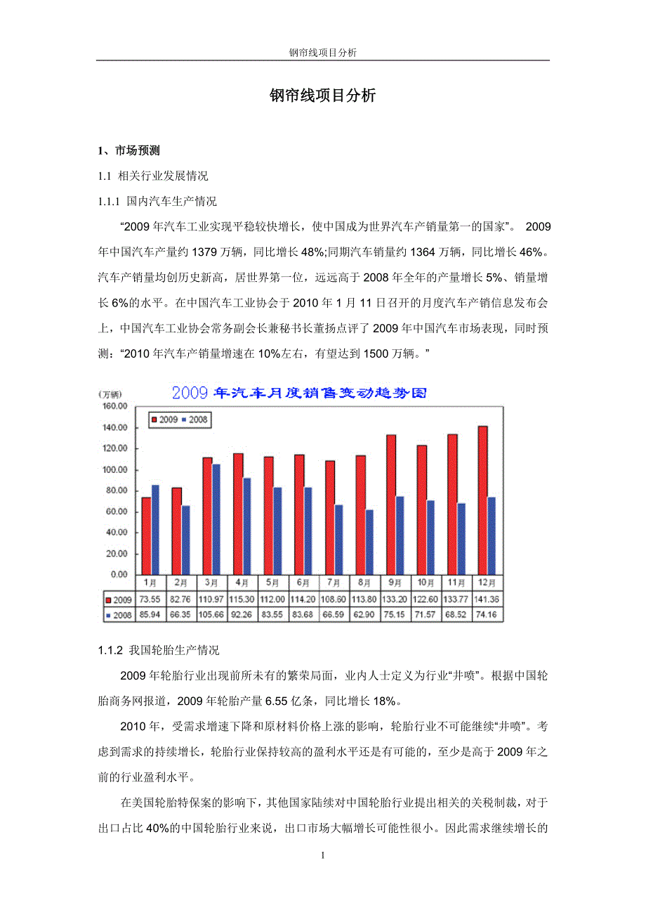 钢帘线项目分析_第1页