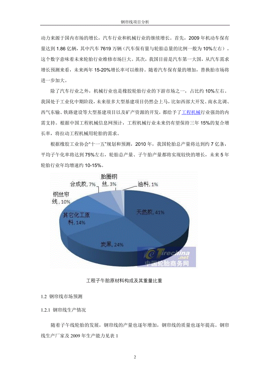 钢帘线项目分析_第2页