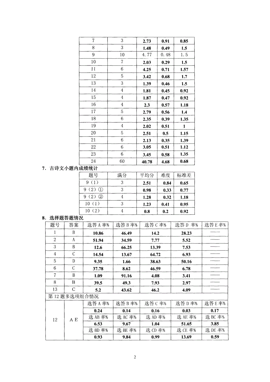 (语文2)2012年广州市普通高中毕业班综合测试(一)_第2页