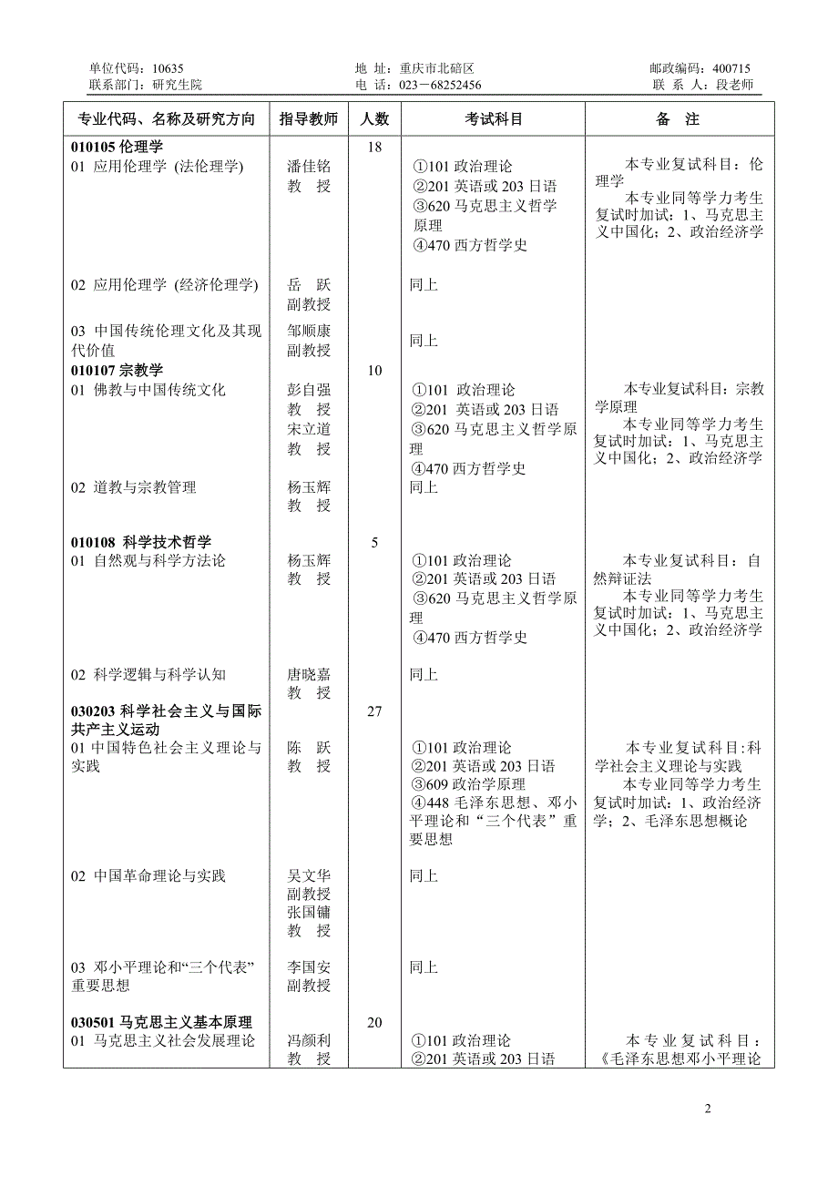 西南大学研究生_第2页