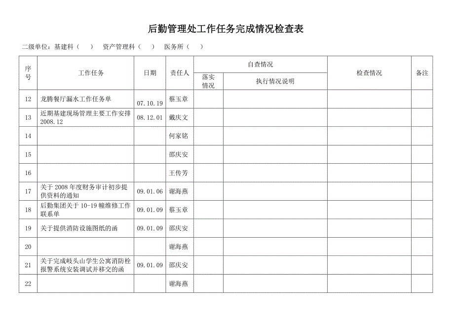 后勤管理处工作任务完成情况检查表_第2页