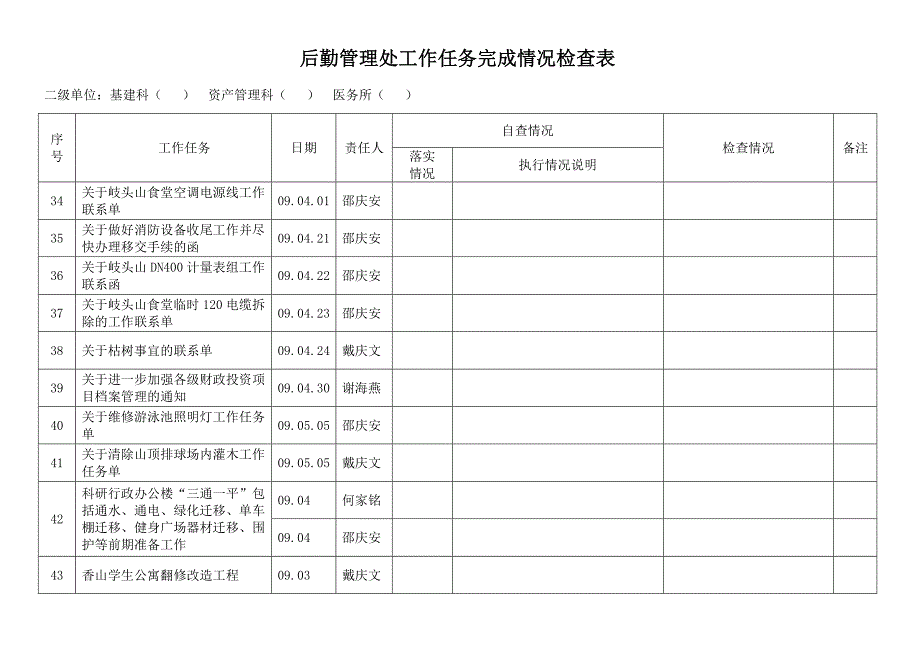 后勤管理处工作任务完成情况检查表_第4页