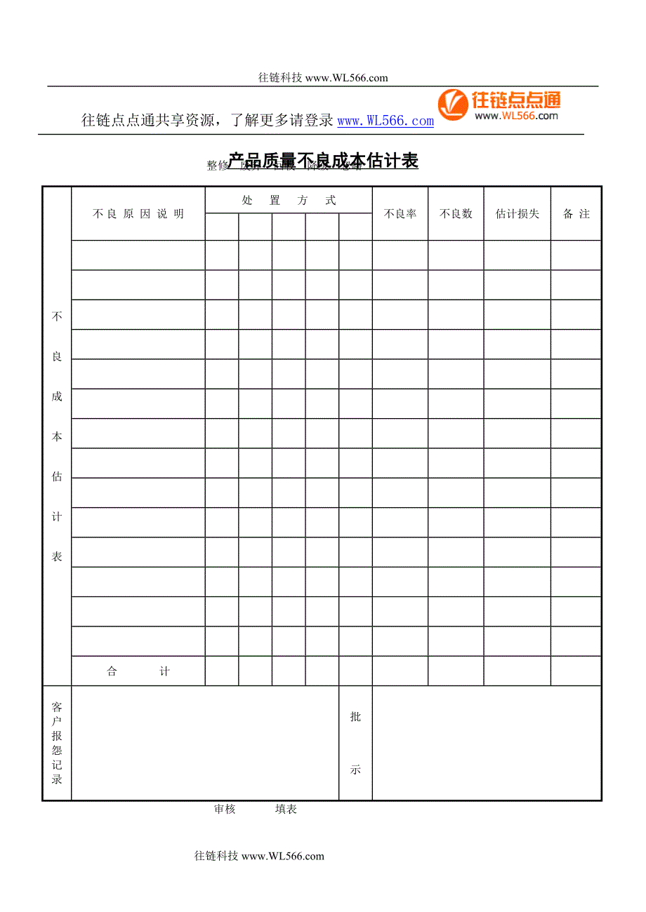 产品质量不良成本表_第1页