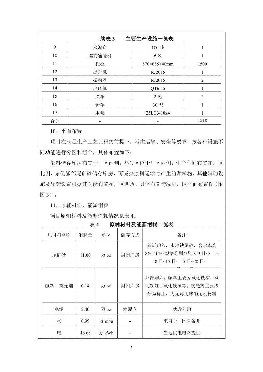 环境影响评价报告公示：迁安市绿安节能科技有限公司年产5500万块免烧透水砖项目环评报告_第5页