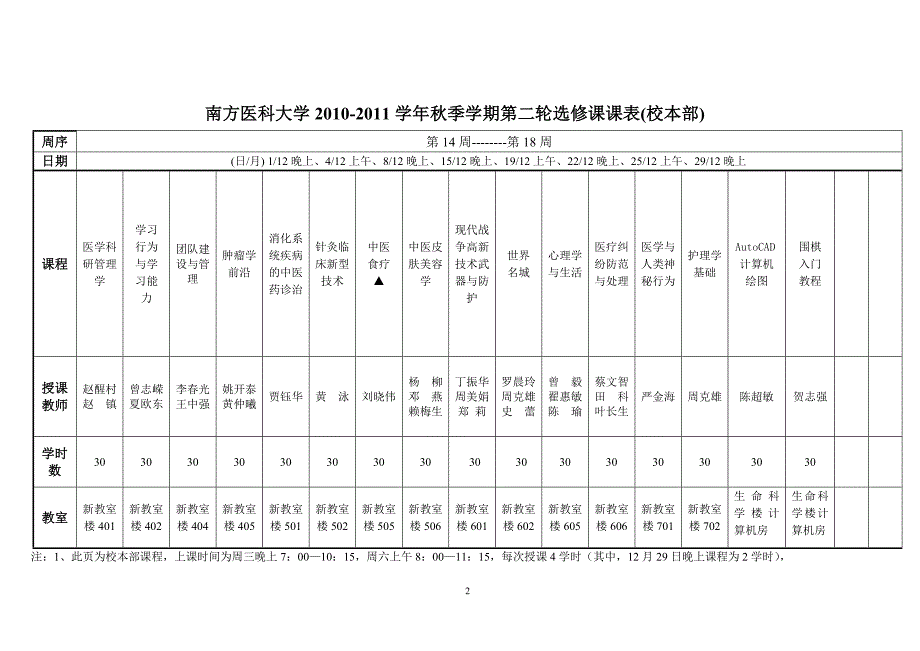 选修课 第二轮课表_第3页