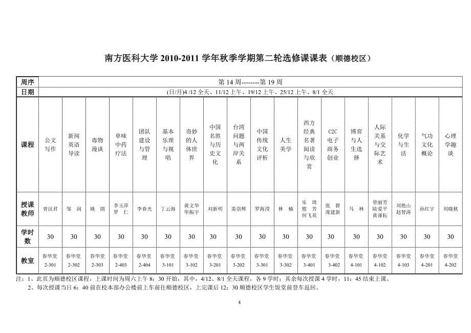 选修课 第二轮课表_第5页