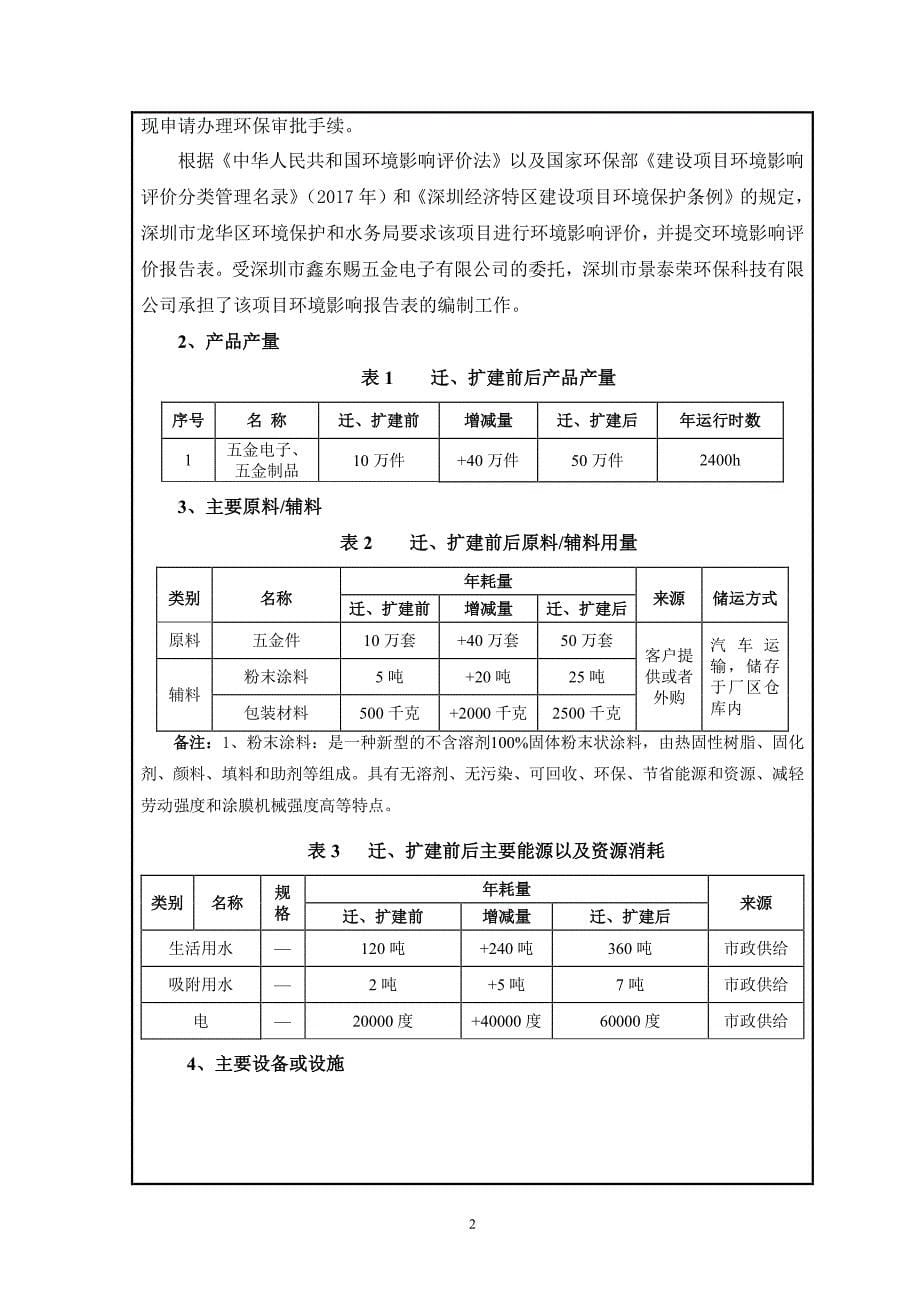 环境影响评价报告公示：深圳市鑫东赐五金电子有限公司迁、扩建项目环评报告_第5页