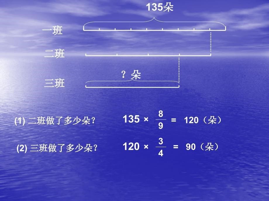 苏教版六年级上册数学《分数连乘应用题》_第5页