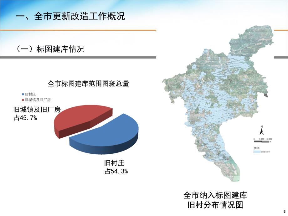 2016年广州市城市更新政策解析及项目操作流程47p_第3页